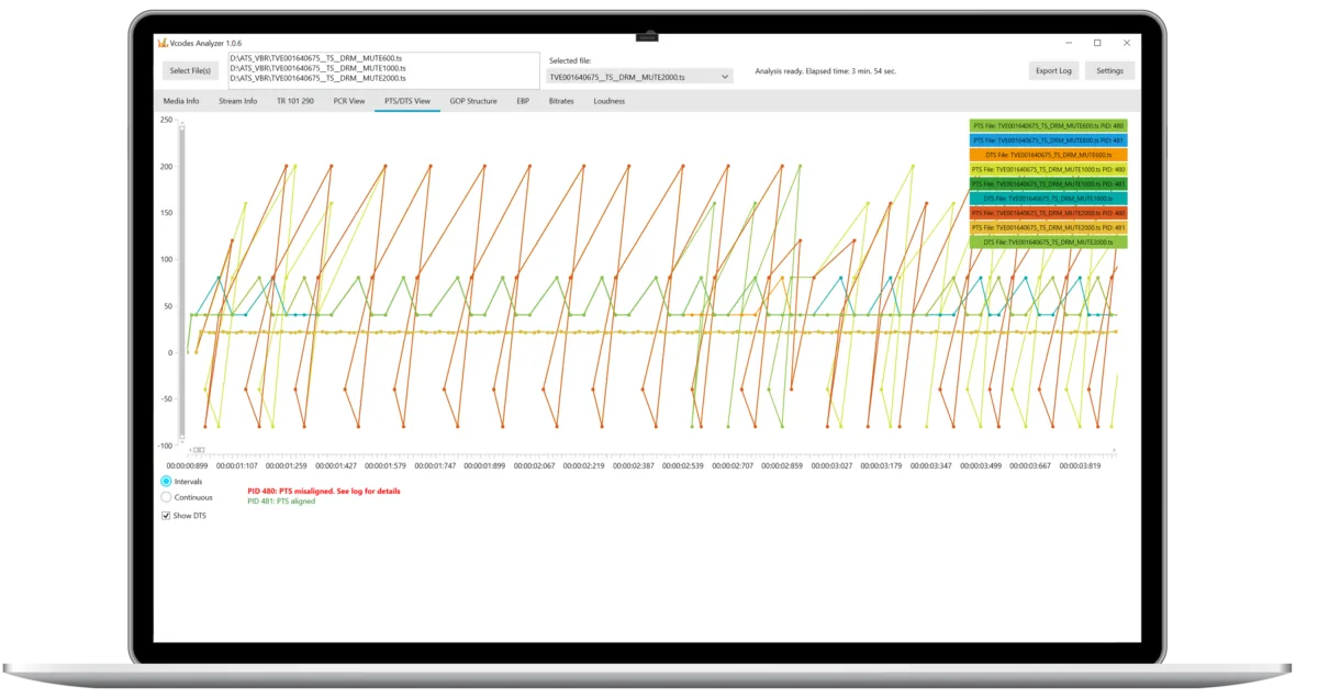 Vcodes Analyzer stream analysis screen